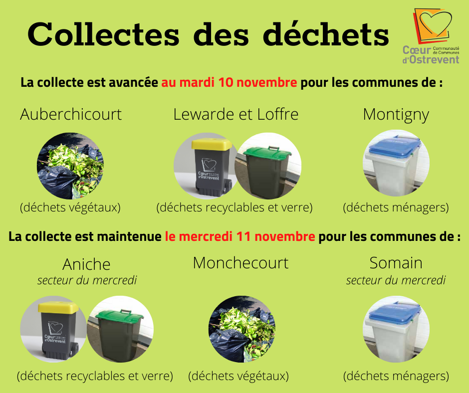 Collecte des déchets – 11 novembre 2020