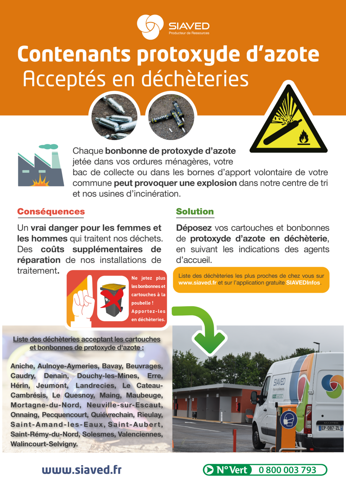 imp_Affiche-A3-Protoxyde-dAzote.png